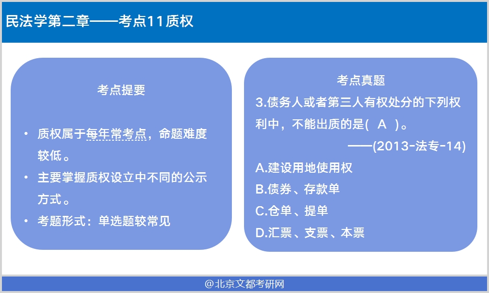 法律硕士民大学考点解析