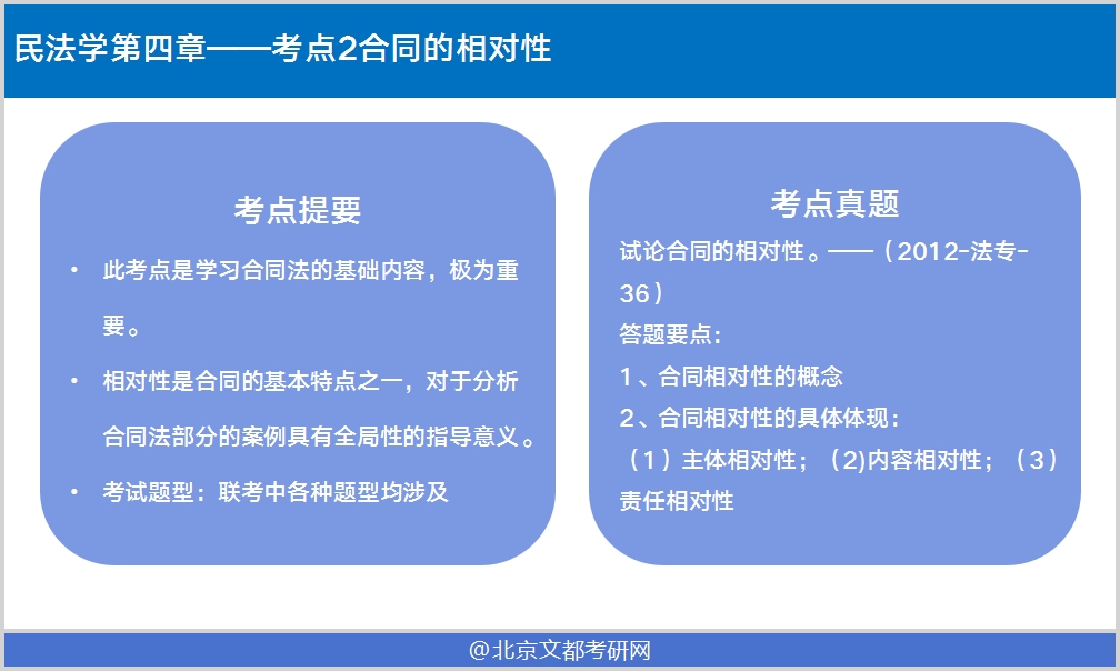 法律硕士民法学考点解析