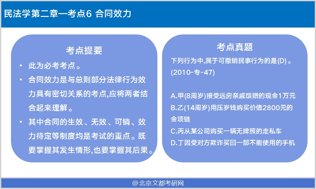 法律硕士民法学考点解析