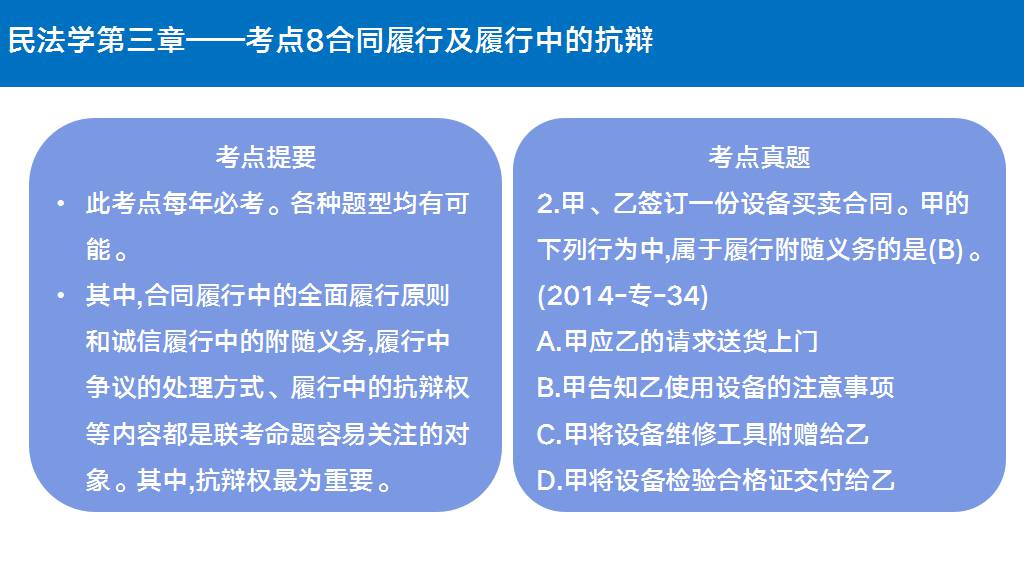 法律硕士民法学考点解析