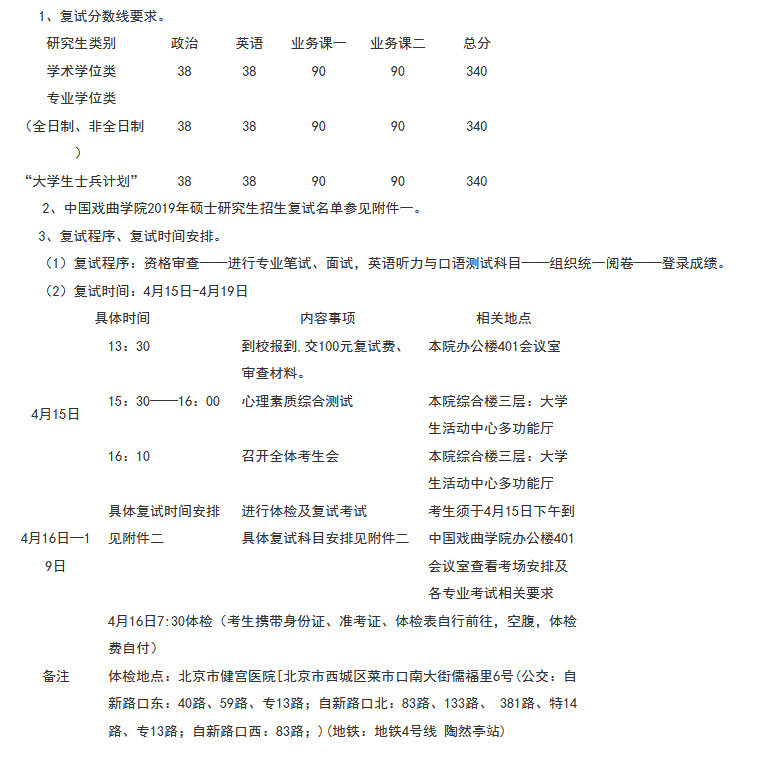 中国戏曲学院复试工作办法