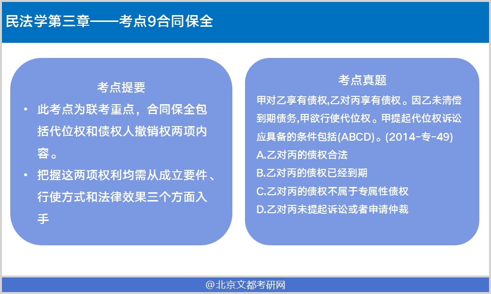 法律硕士民法学考点解析