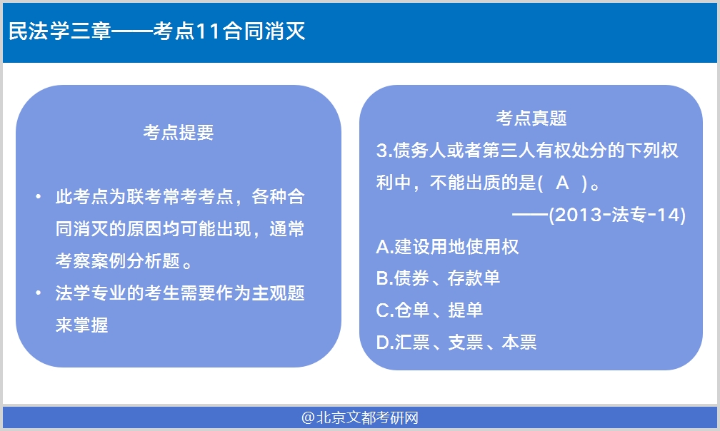 法律硕士民法学考点解析