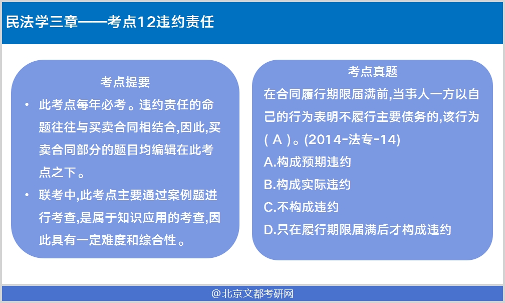 法律硕士民法学考点解析