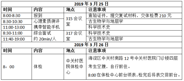 中科院古脊椎所2019考研复试时间安排