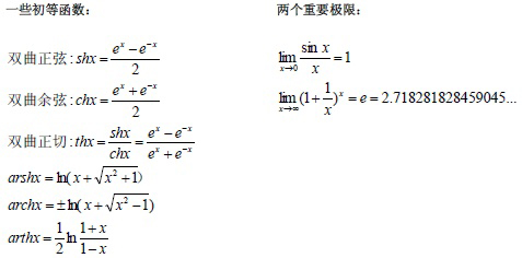 2017年考研数学高数公式