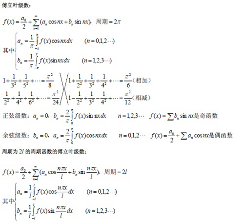 2017年考研数学高数公式