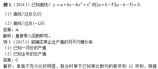 2018考研管理类联考数学预习篇（1）