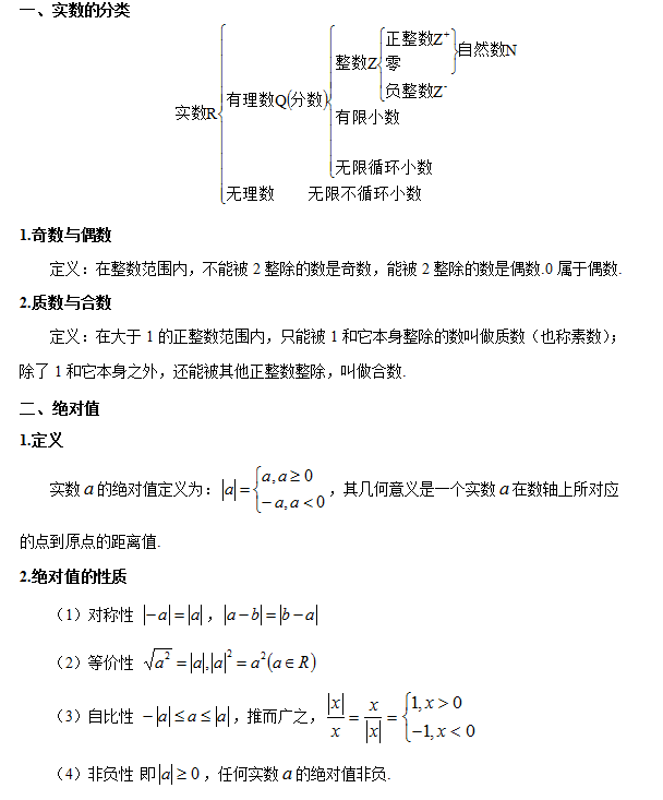 2018考研管理类联考数学预习篇（2）