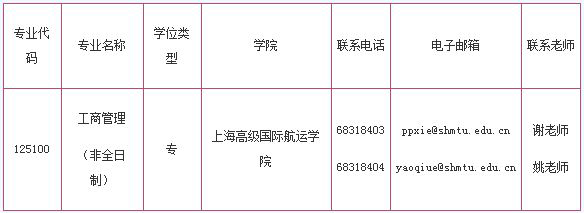 上海海事大学工商管理硕士2017考研调剂信息