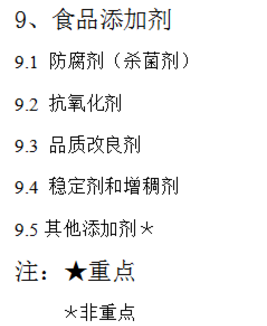 上海理工大学《食品化学》2018考研专业课大纲