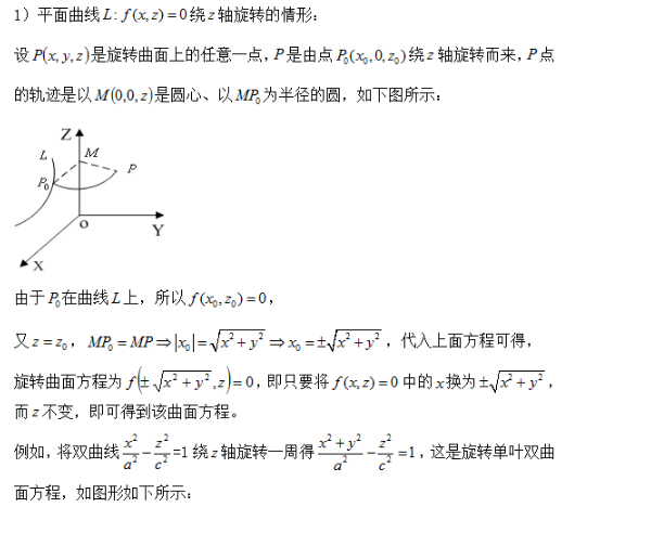 旋转曲面的概念和方程的求法