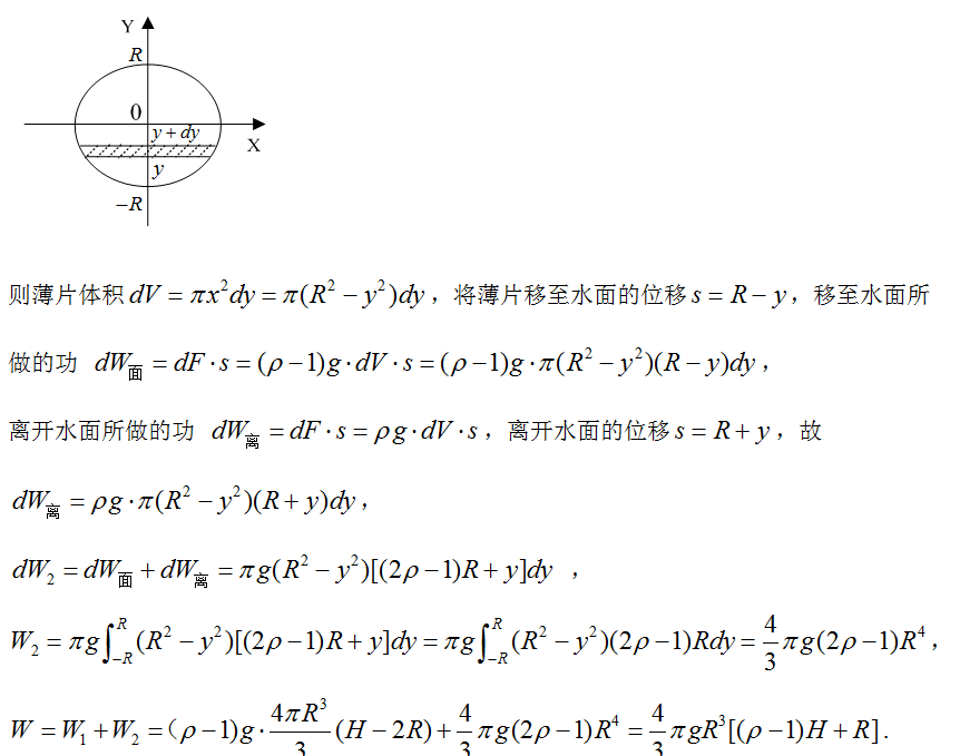 2018考研数学每日一练（9月25日）