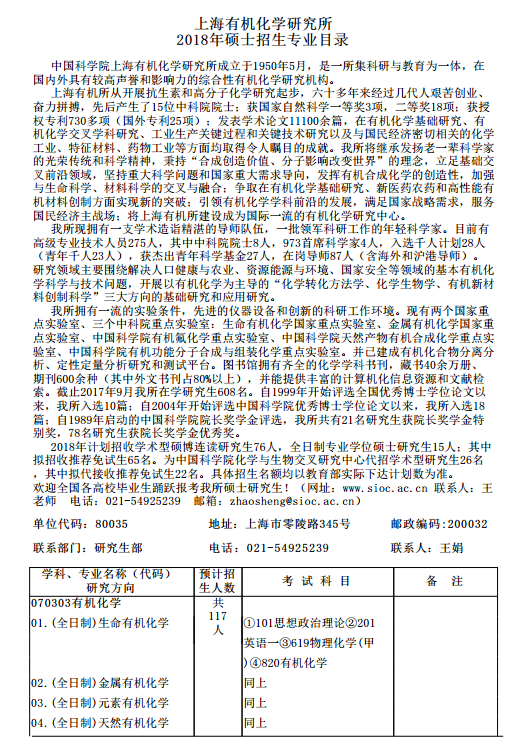 上海有机化学研究所2018研究生招生专业目录