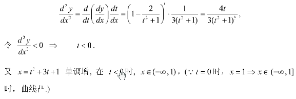 2004年考研数学（二）真题答案