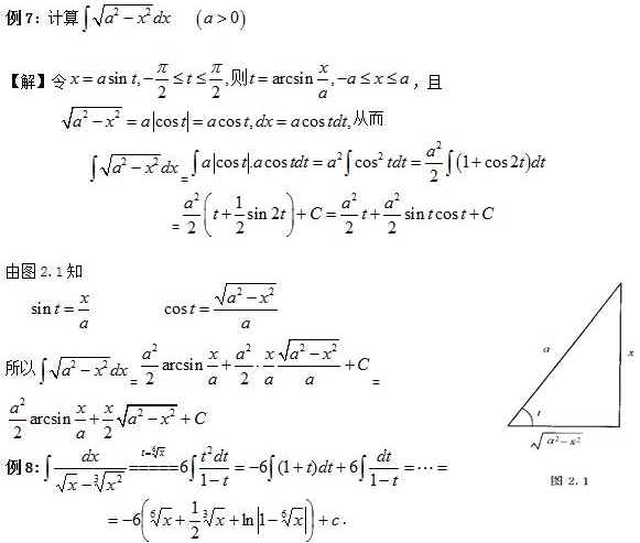 2018考研数学不定积分的计算之第二换元积分法