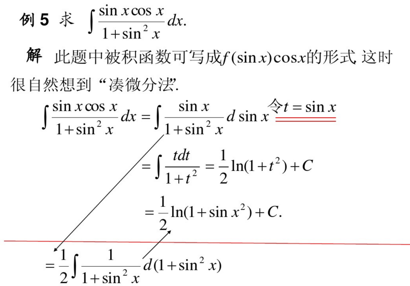 2018考研高数不定积分常考题型：三角有理式