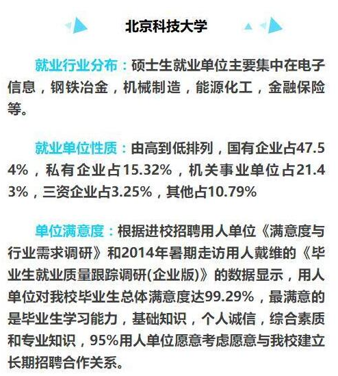 2019考研择校：就业率达99%的高校之北京科技大学