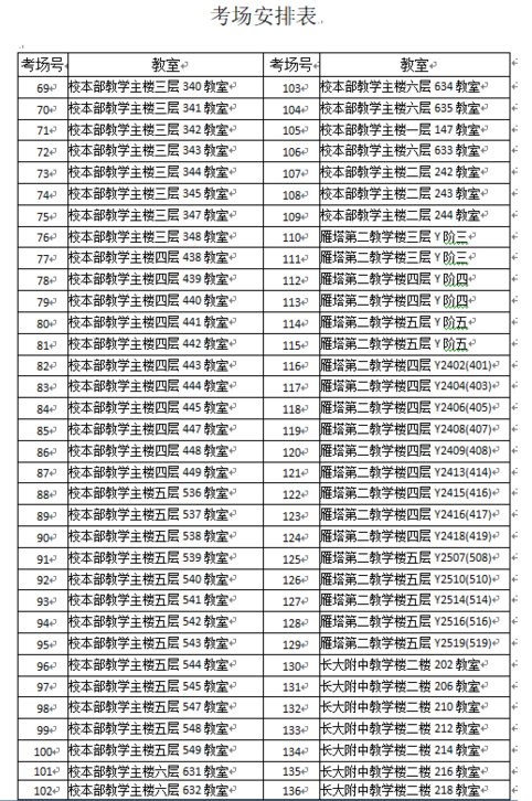 长安大学2018考研考场安排