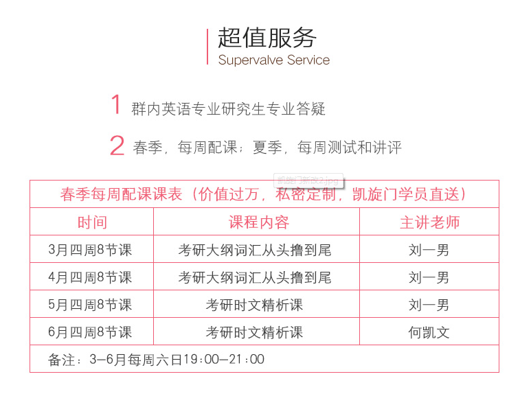 【3月15日】2019考研英语凯旋门【直播】