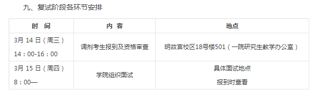 南京航空航天大学2018考研调剂信息航空宇航学院