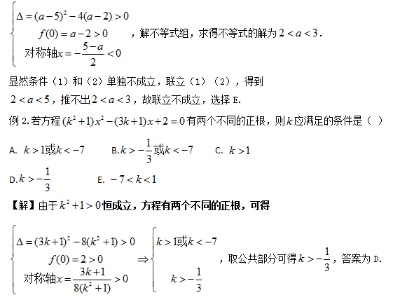 管理类联考数学一元二次方程根的分布题型介绍（一）