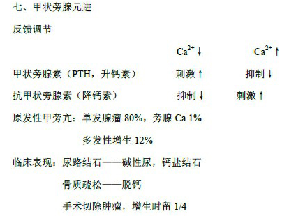 2019西医综合考研外科学复习笔记之颈部疾病