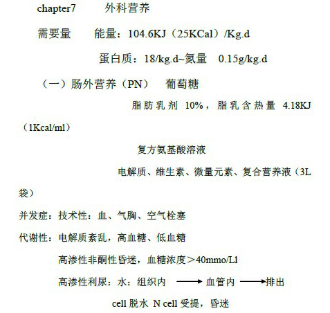 2019西医综合考研外科学复习笔记之外科营养