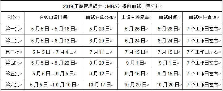 北京师范大学2019工商管理硕士(MBA)提前面试安排