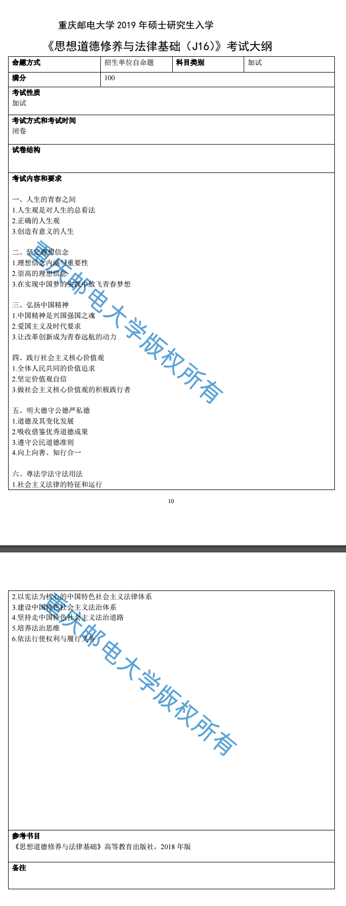 重庆邮电大学马克思主义学院2019考研大纲