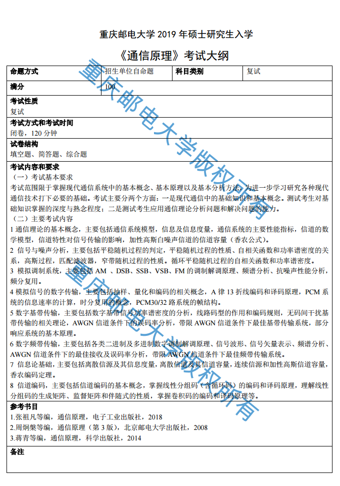 重庆邮电大学通信与信息工程学院2019考研大纲
