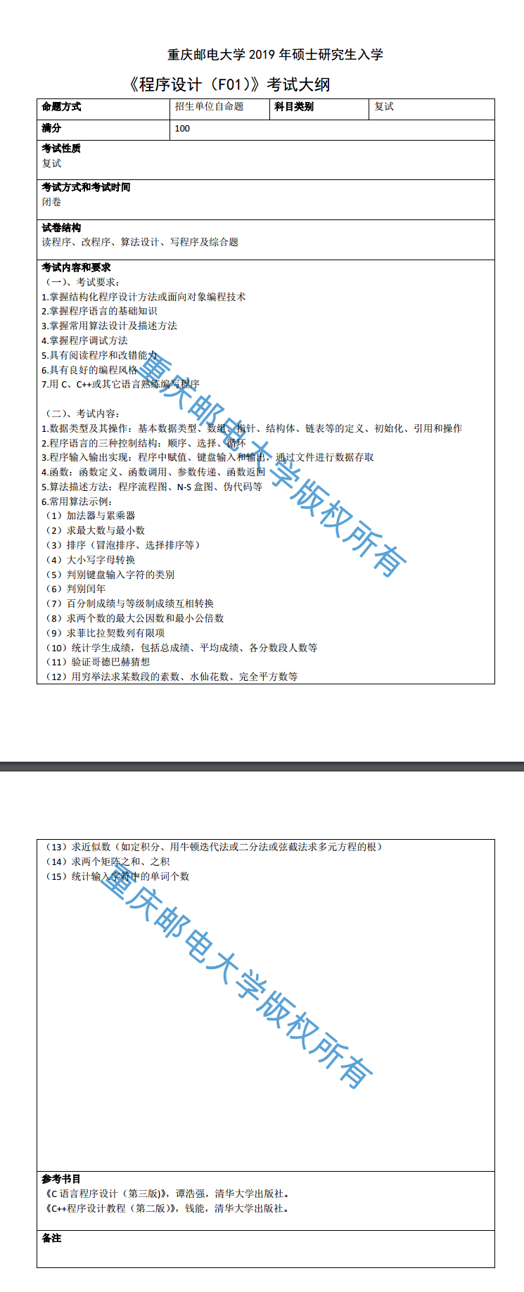 重庆邮电大学软件工程学院2019考研大纲