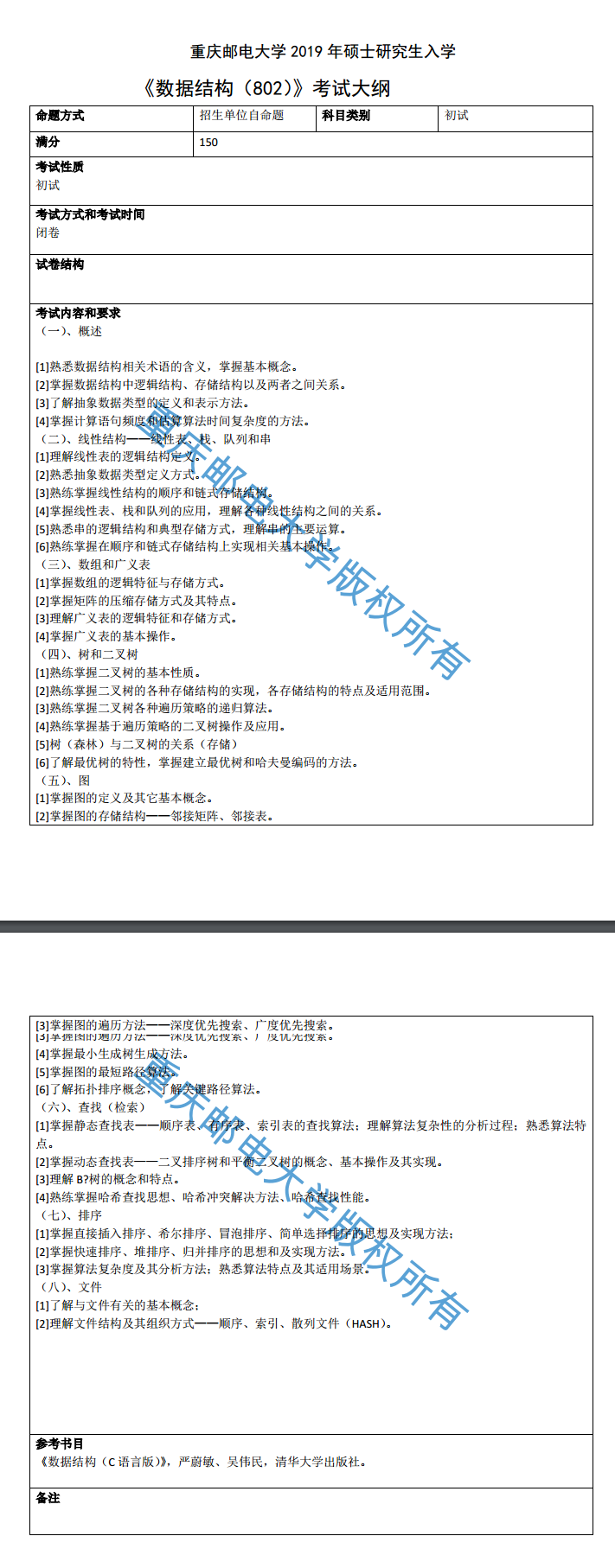 重庆邮电大学软件工程学院2019考研大纲