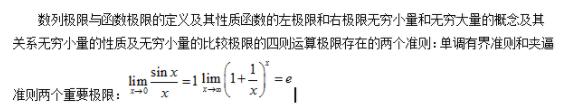 山东理工大学经济学院2019考研大纲