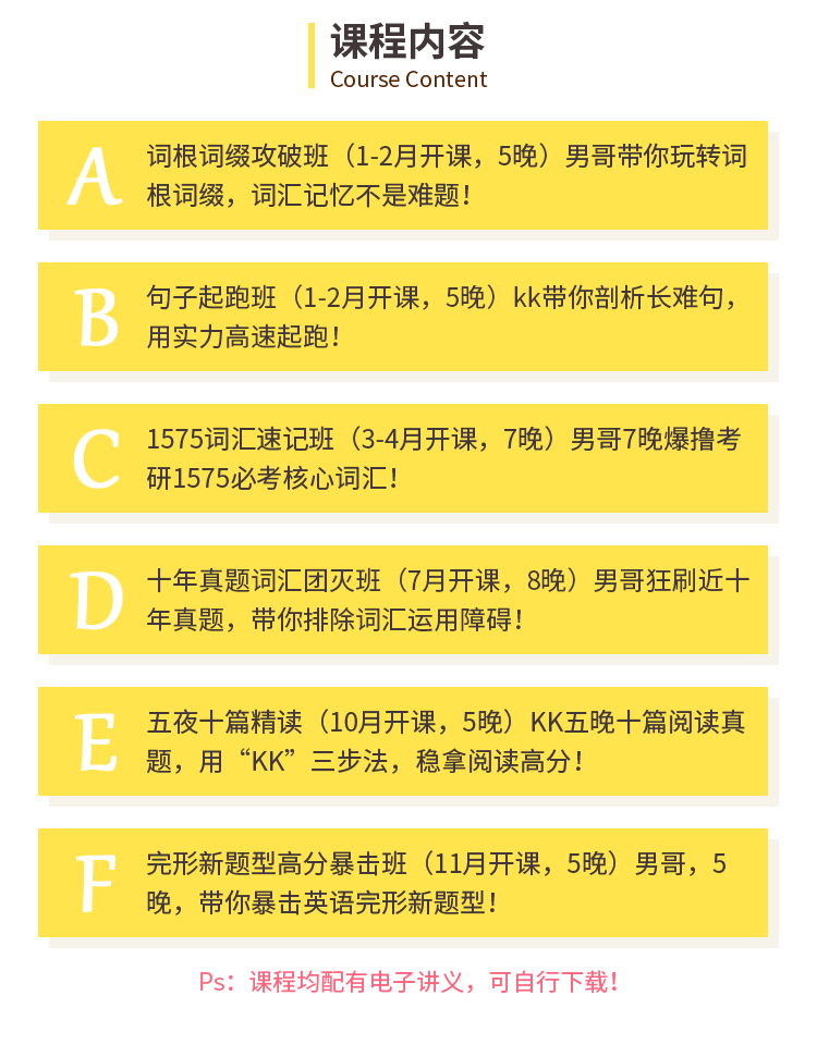 【1月20日】2020考研英语凯旋门