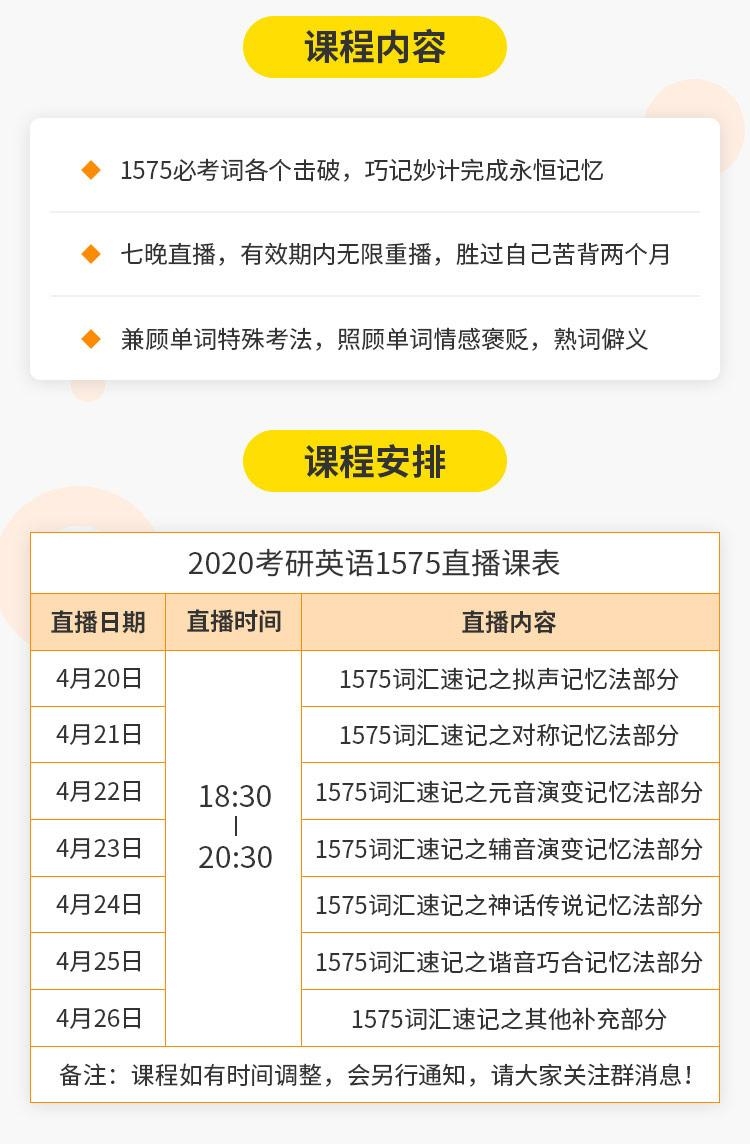 【4月20-26日】2020考研英语1575词汇速记班