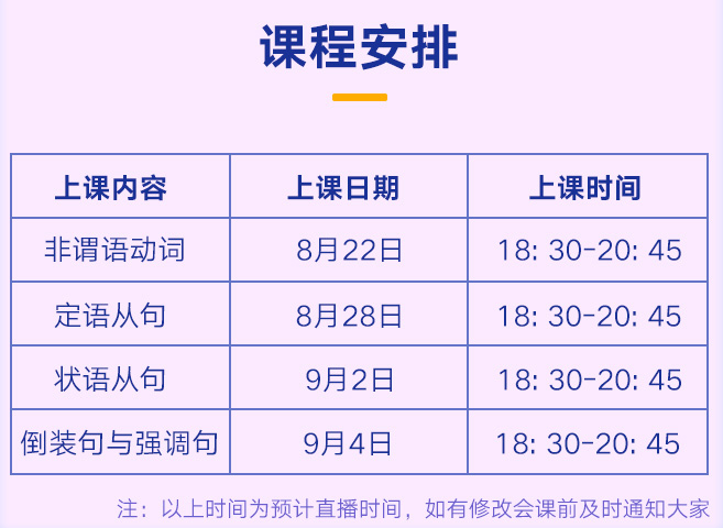 9小时搞定2020考研英语语法四大难点