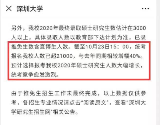 深圳大学2020年硕士研究生报名人数人突破两万