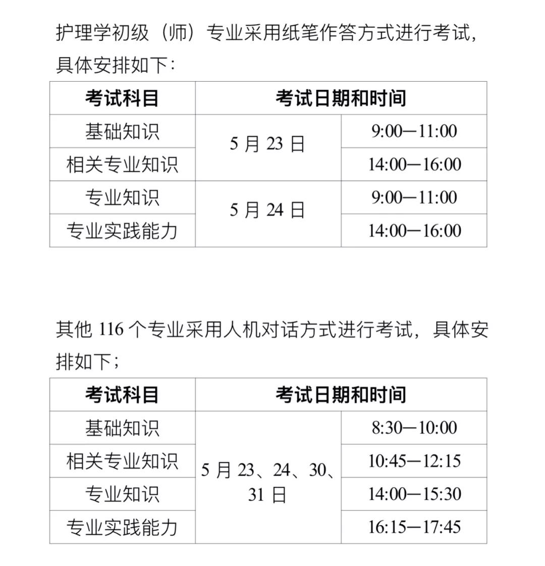 2020年卫生资格考试时间,卫生资格考试时间,卫生资格考试 西藏2020年卫生资格考试报名通知-考试时间