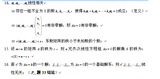 2021考研数学复习线性代数重点公式：向量组的线性相关性