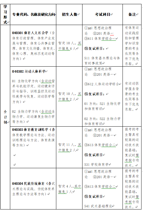 南京体育学院2020年考研复试科目及参考书目