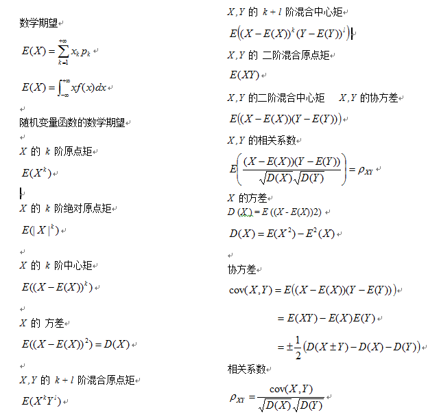 2021考研数学概率论公式总结