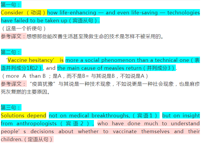 2021考研英语:何凯文每日一句2(社会科学)