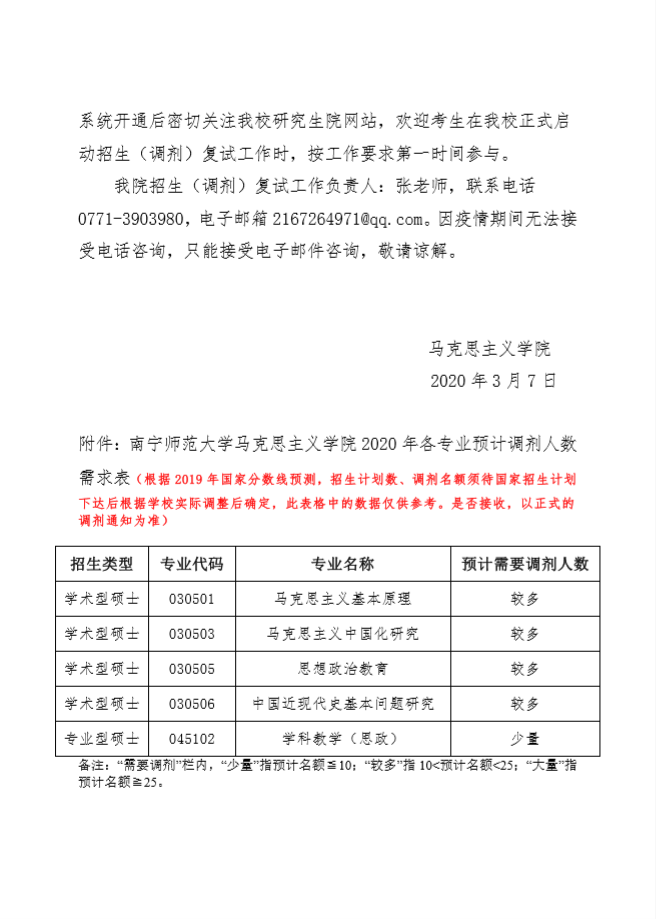 南宁师范大学马克思主义学院2020考研(调剂)复试工作咨询公告