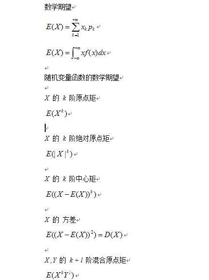 2021考研数学概率统计常用公式总结