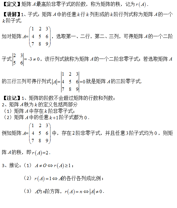 2021考研数学线性代数重难点讲解之矩阵的秩