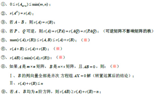 2021考研线性代数公式之矩阵秩的基本性质