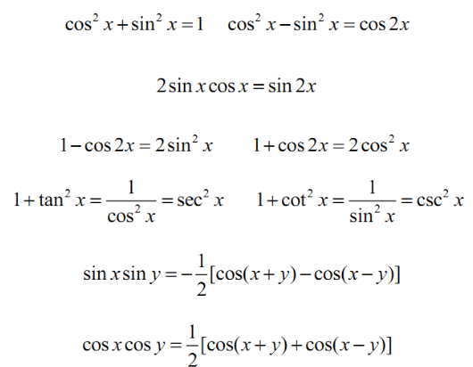 2021考研数学高数基础知识点之常用三角函数公式