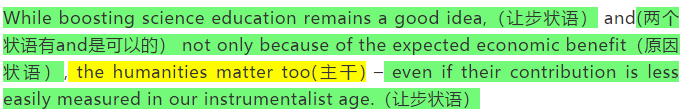 2021考研英语:何凯文每日一句83(人文学科与实用性学科)