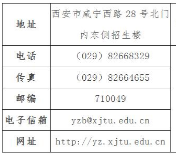 西安交通大学2020年硕士研究生招生复试录取工作方案